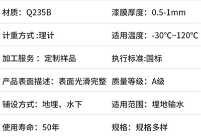 黑河热浸涂塑钢管产品性能特点